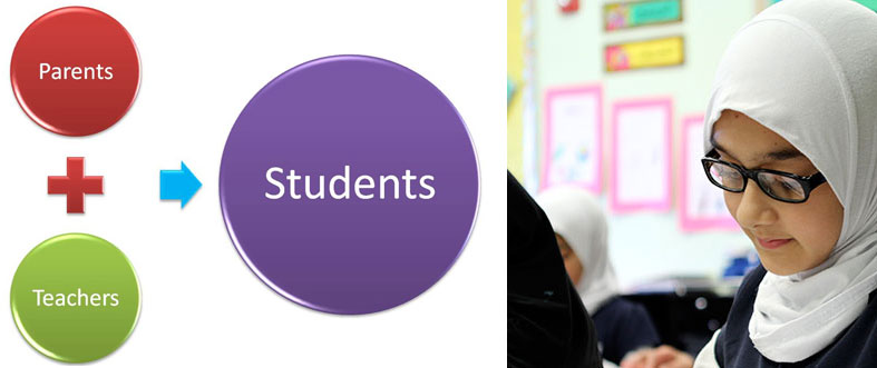 parentportal